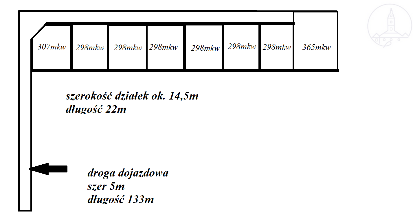 działka Porosły